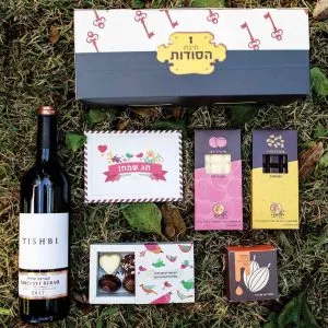 Secrets Box